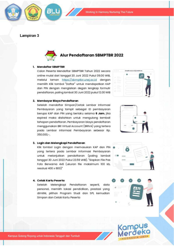 Panduan SBMPTBR Tahun 2022